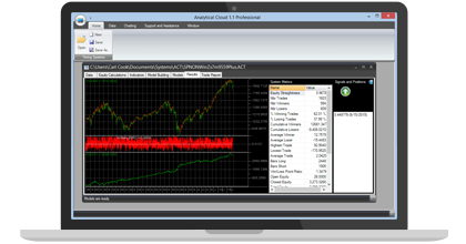 Analytical Cloud